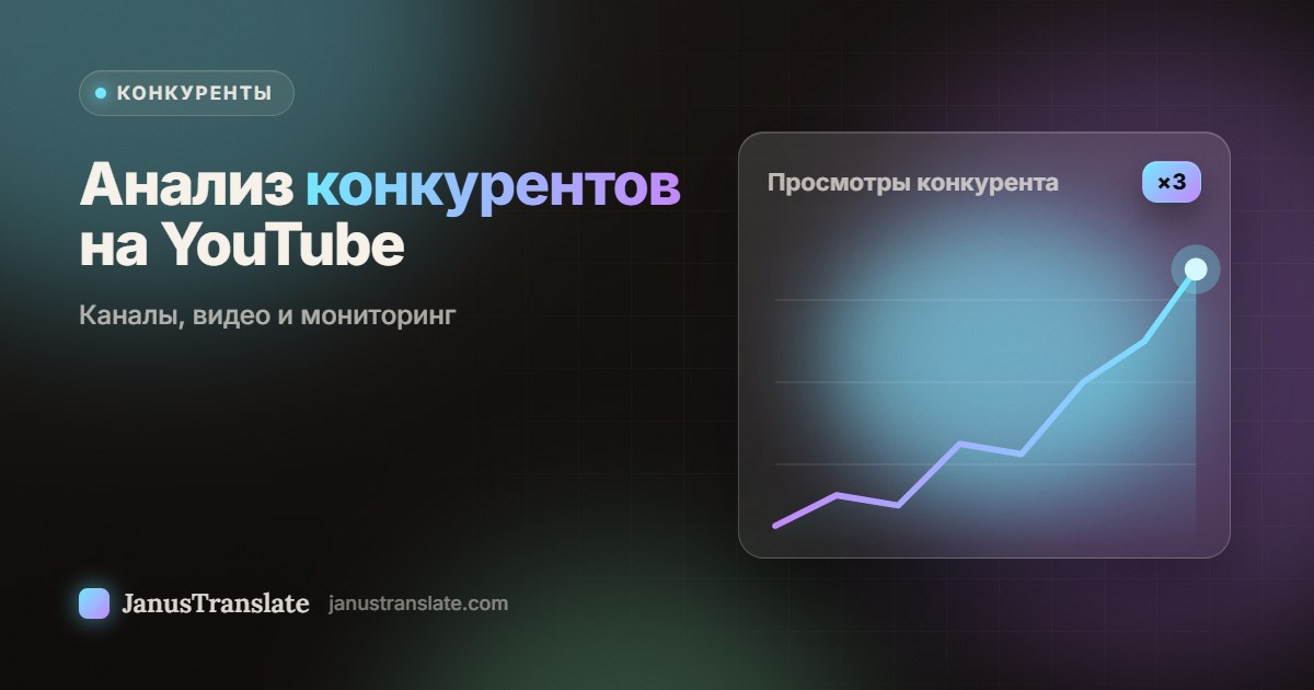 Анализ конкурентов на YouTube: каналы, видео и мониторинг