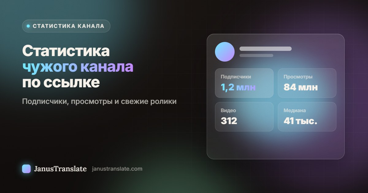 Статистика чужого канала по ссылке: подписчики, просмотры и свежие ролики