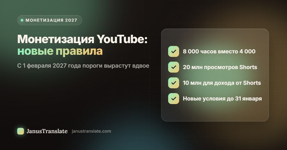 Монетизация YouTube, новые правила: с 1 февраля 2027 года пороги вырастут вдвое