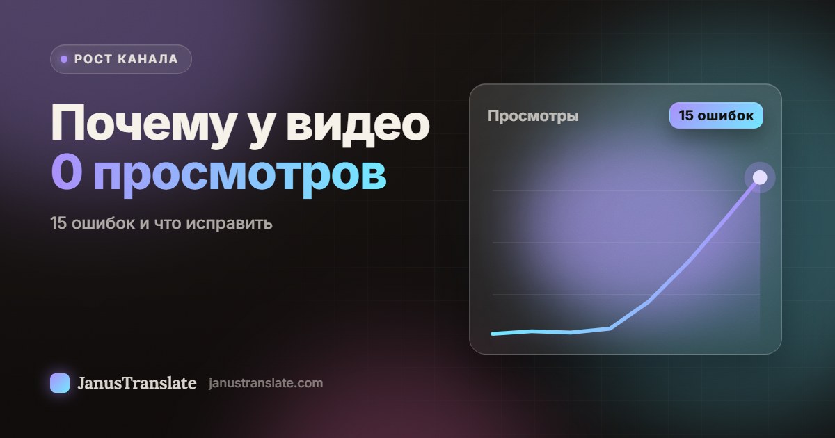 Почему у видео 0 просмотров: 15 ошибок и что исправить