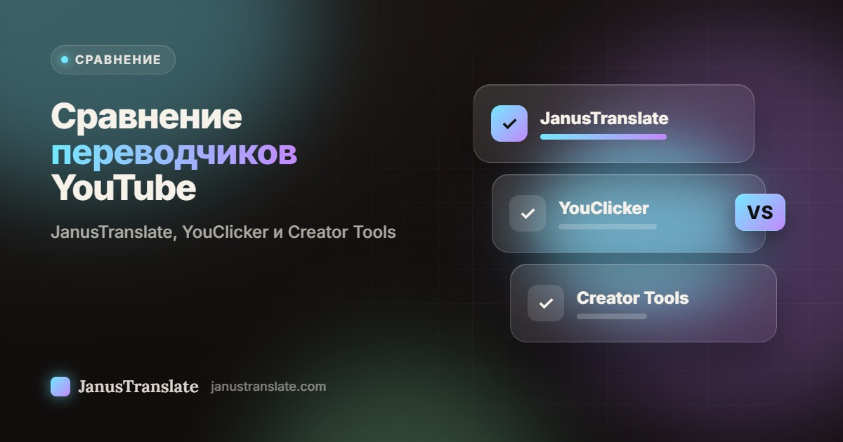 Сравнение переводчиков YouTube: JanusTranslate, YouClicker и Creator Tools