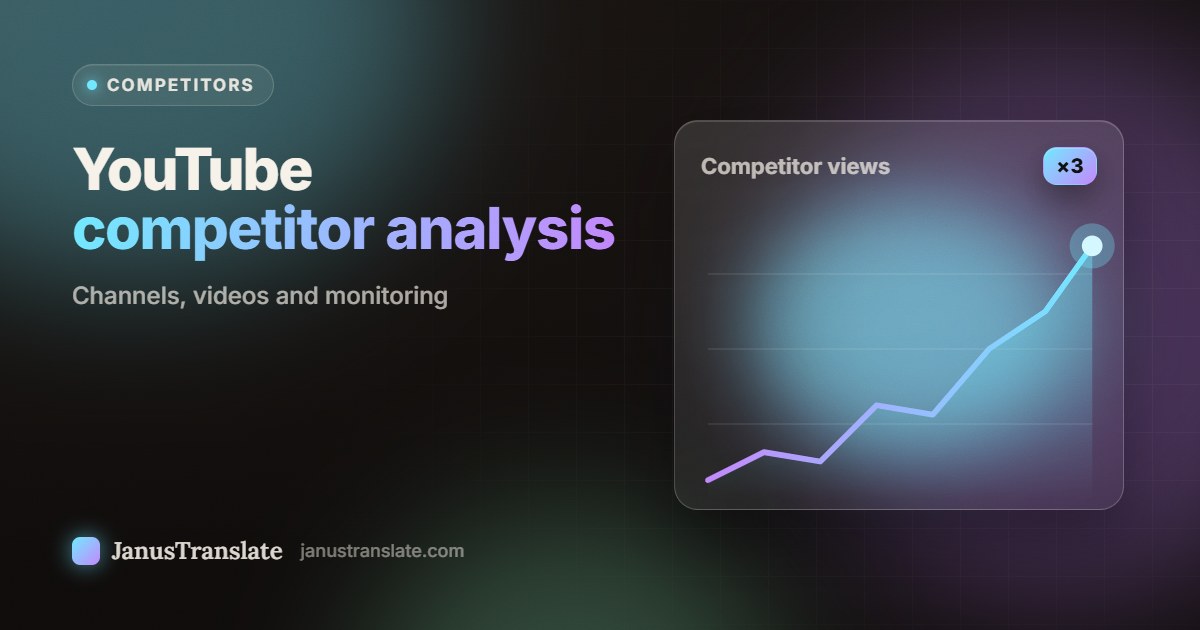 YouTube competitor analysis: channels, videos and monitoring