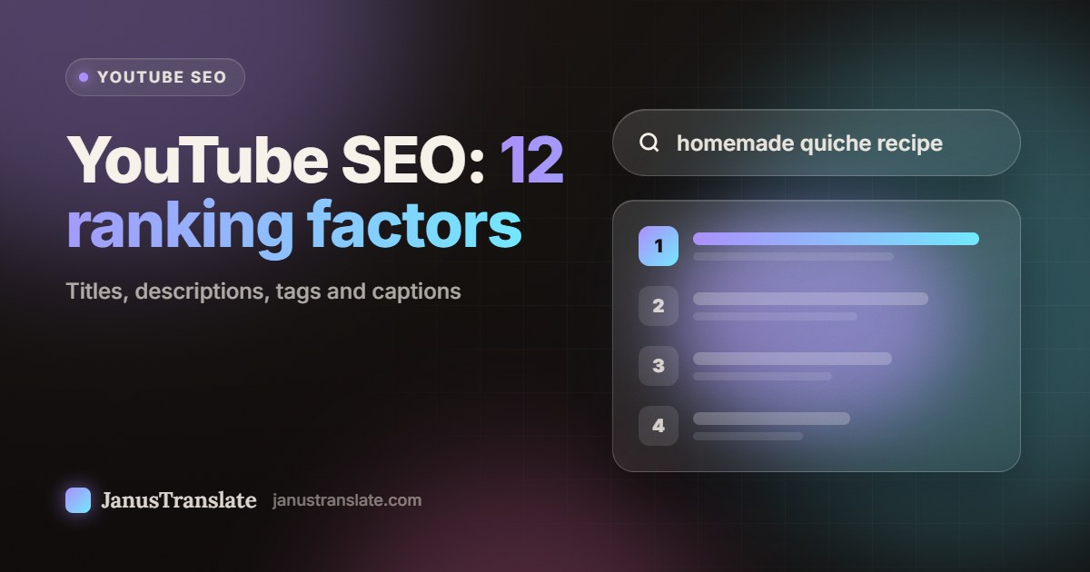 YouTube SEO: 12 ranking factors: titles, descriptions, tags and captions