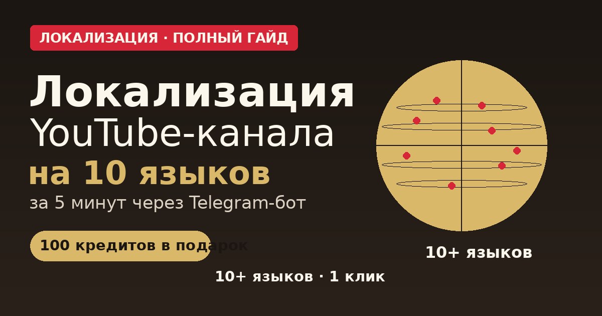 Локализация YouTube-канала на 83 языка