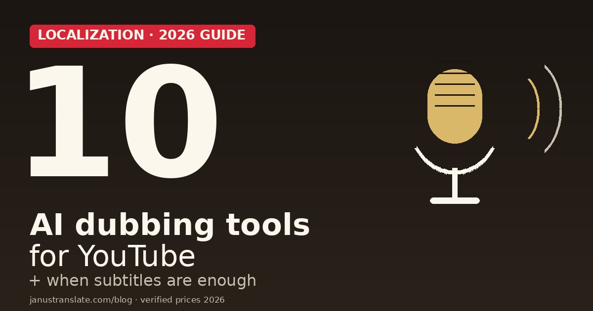 AI Dubbing for YouTube 2026: Top 10 Tools