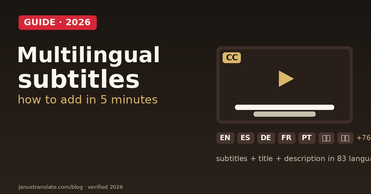 Multilingual YouTube Subtitles: How to Add Them in 5 Minutes (2026)